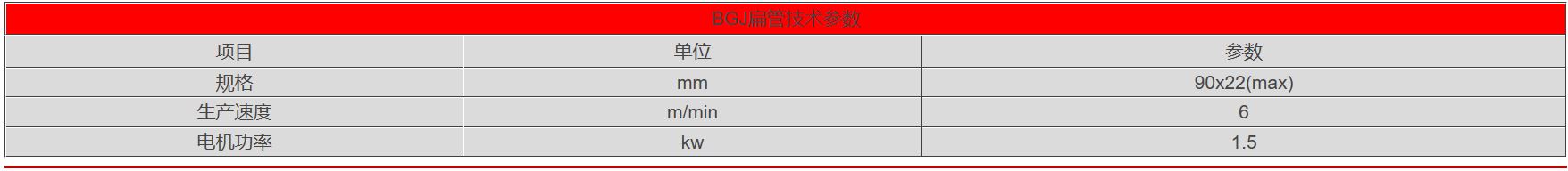BGJ波纹管扁管机参数.jpg