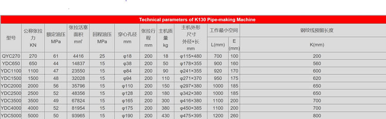 参数.jpg 参数.jpg